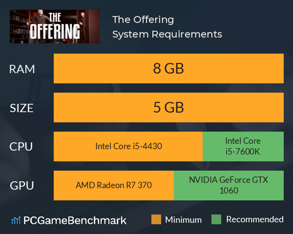 The Offering System Requirements PC Graph - Can I Run The Offering The Offering System Requirements PC Graph - Can I Run The Offering