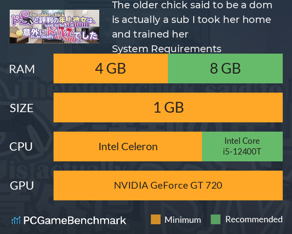 The older chick said to be a dom is actually a sub!? I took her home and trained her! System Requirements PC Graph - Can I Run The older chick said to be a dom is actually a sub!? I took her home and trained her!