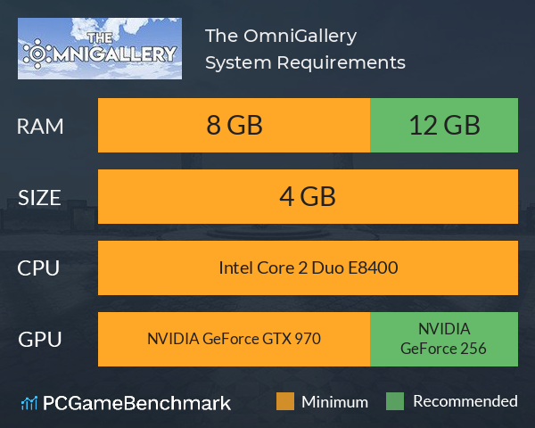 The OmniGallery System Requirements PC Graph - Can I Run The OmniGallery The OmniGallery System Requirements PC Graph - Can I Run The OmniGallery