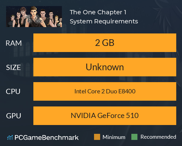 The One Chapter 1 System Requirements PC Graph - Can I Run The One Chapter 1 The One Chapter 1 System Requirements PC Graph - Can I Run The One Chapter 1