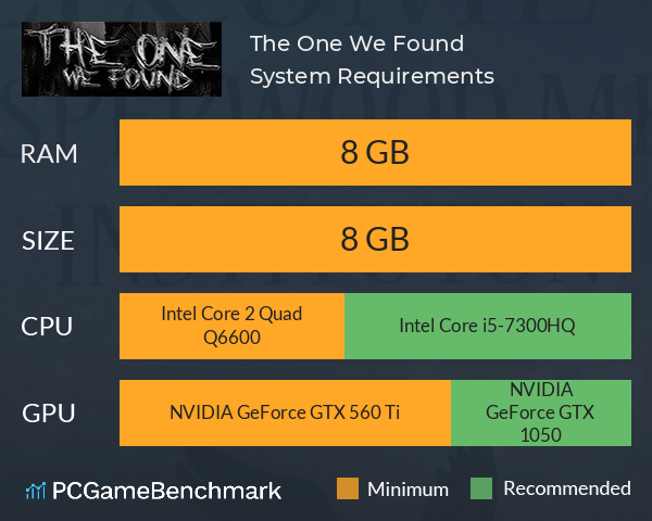 The One We Found System Requirements PC Graph - Can I Run The One We Found