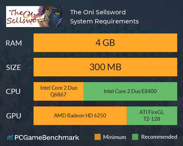 The Oni Sellsword System Requirements PC Graph - Can I Run The Oni Sellsword The Oni Sellsword System Requirements PC Graph - Can I Run The Oni Sellsword
