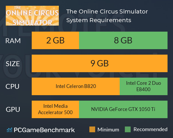 The Online Circus Simulator System Requirements PC Graph - Can I Run The Online Circus Simulator The Online Circus Simulator System Requirements PC Graph - Can I Run The Online Circus Simulator