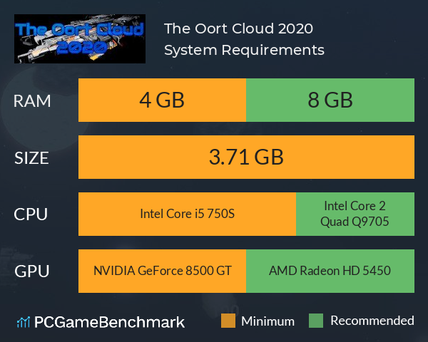The Oort Cloud 2020 System Requirements PC Graph - Can I Run The Oort Cloud 2020