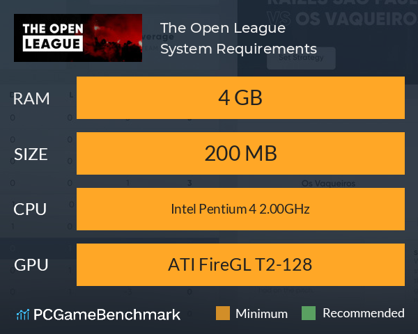 The Open League System Requirements PC Graph - Can I Run The Open League The Open League System Requirements PC Graph - Can I Run The Open League