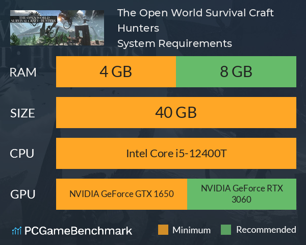The Open World Survival Craft Hunters System Requirements PC Graph - Can I Run The Open World Survival Craft Hunters