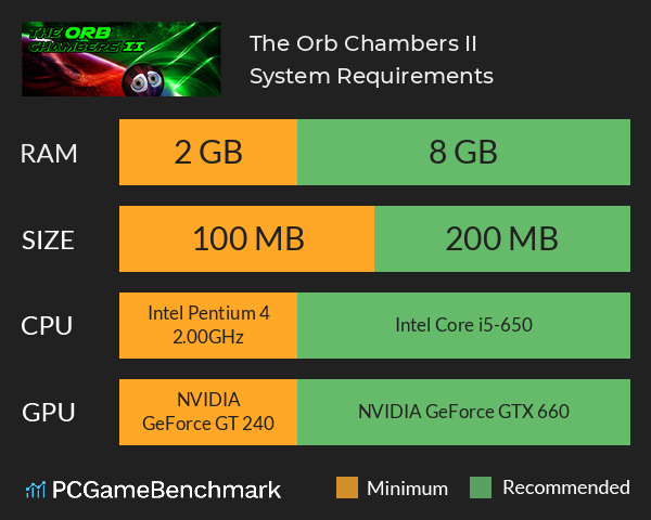 The Orb Chambers II System Requirements PC Graph - Can I Run The Orb Chambers II