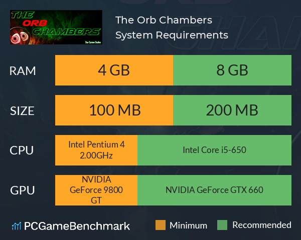 The Orb Chambers System Requirements PC Graph - Can I Run The Orb Chambers The Orb Chambers System Requirements PC Graph - Can I Run The Orb Chambers