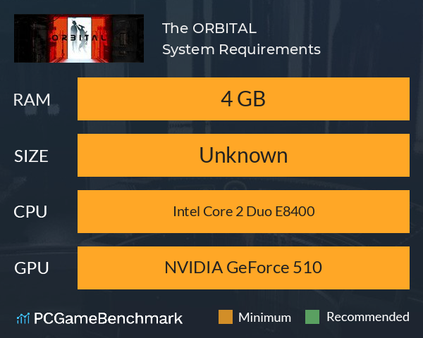 The ORBITAL System Requirements PC Graph - Can I Run The ORBITAL