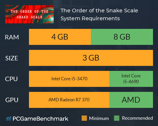 The Order of the Snake Scale System Requirements PC Graph - Can I Run The Order of the Snake Scale The Order of the Snake Scale System Requirements PC Graph - Can I Run The Order of the Snake Scale