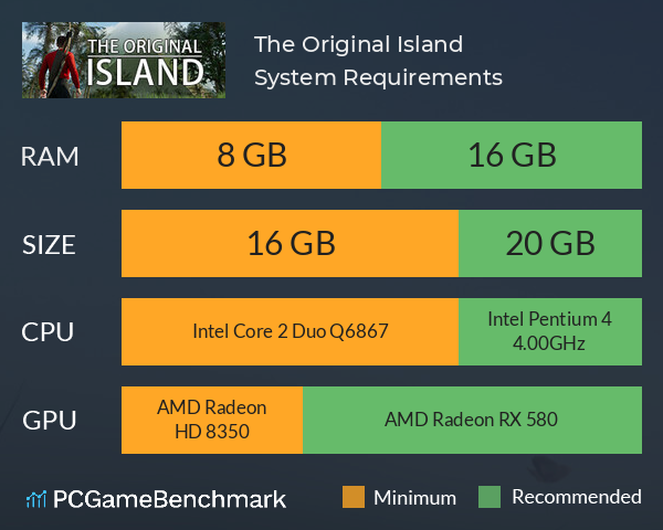 The Original Island System Requirements PC Graph - Can I Run The Original Island The Original Island System Requirements PC Graph - Can I Run The Original Island