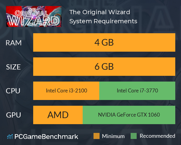 The Original Wizard System Requirements PC Graph - Can I Run The Original Wizard