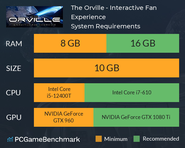 The Orville - Interactive Fan Experience System Requirements PC Graph - Can I Run The Orville - Interactive Fan Experience The Orville - Interactive Fan Experience System Requirements PC Graph - Can I Run The Orville - Interactive Fan Experience