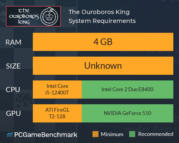 The Ouroboros King System Requirements PC Graph - Can I Run The Ouroboros King