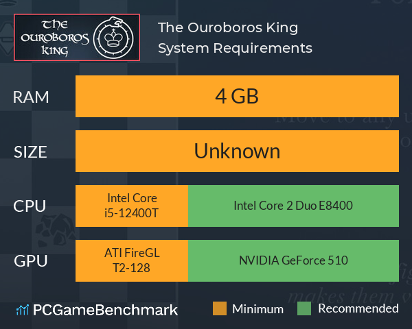 The Ouroboros King System Requirements PC Graph - Can I Run The Ouroboros King The Ouroboros King System Requirements PC Graph - Can I Run The Ouroboros King