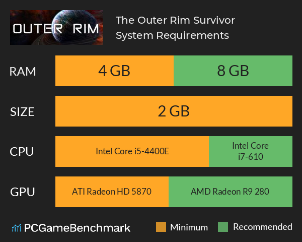 The Outer Rim: Survivor System Requirements PC Graph - Can I Run The Outer Rim: Survivor