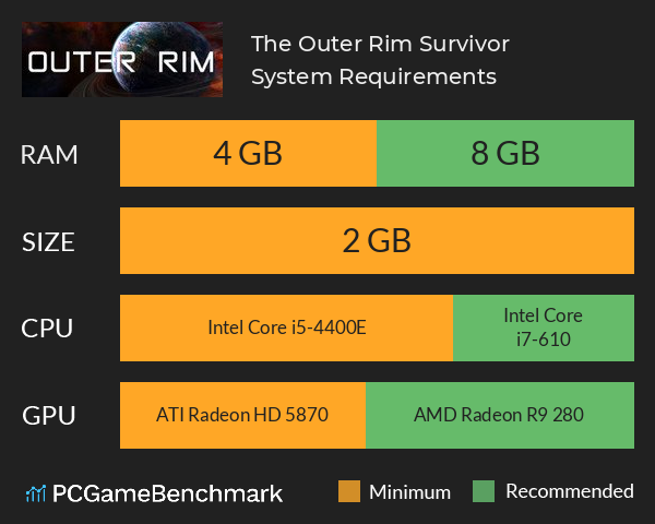 The Outer Rim: Survivor System Requirements PC Graph - Can I Run The Outer Rim: Survivor The Outer Rim: Survivor System Requirements PC Graph - Can I Run The Outer Rim: Survivor