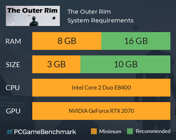 The Outer Rim System Requirements PC Graph - Can I Run The Outer Rim The Outer Rim System Requirements PC Graph - Can I Run The Outer Rim