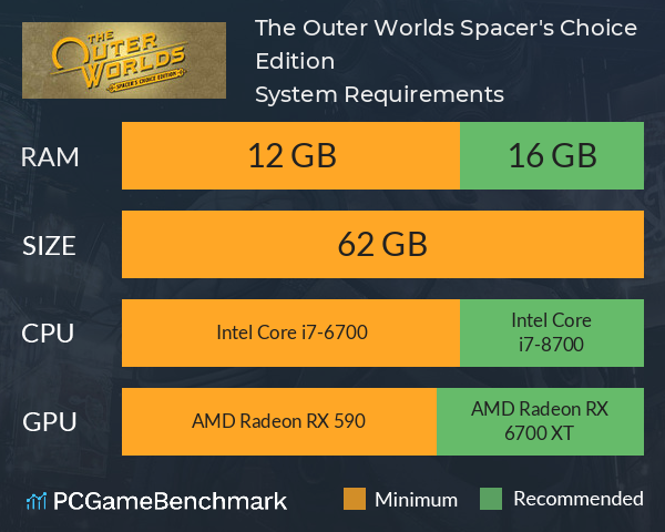 The Outer Worlds: Spacer's Choice Edition System Requirements PC Graph - Can I Run The Outer Worlds: Spacer's Choice Edition