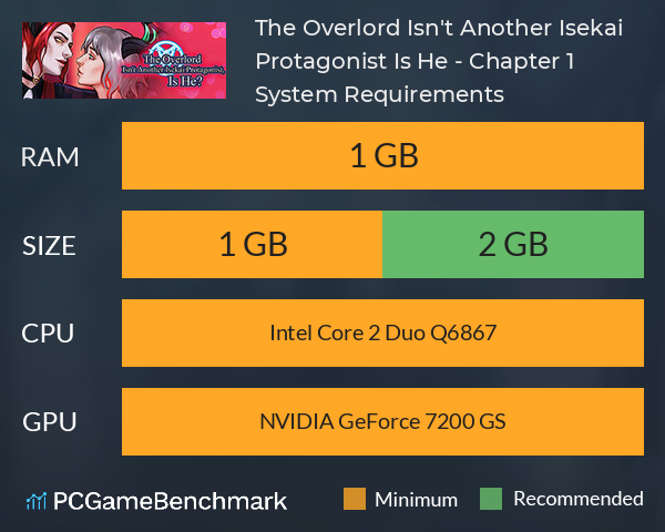The Overlord Isn't Another Isekai Protagonist, Is He? - Chapter 1 System Requirements PC Graph - Can I Run The Overlord Isn't Another Isekai Protagonist, Is He? - Chapter 1 The Overlord Isn't Another Isekai Protagonist, Is He? - Chapter 1 System Requirements PC Graph - Can I Run The Overlord Isn't Another Isekai Protagonist, Is He? - Chapter 1