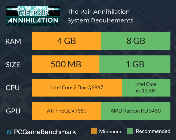 The Pair Annihilation System Requirements PC Graph - Can I Run The Pair Annihilation The Pair Annihilation System Requirements PC Graph - Can I Run The Pair Annihilation