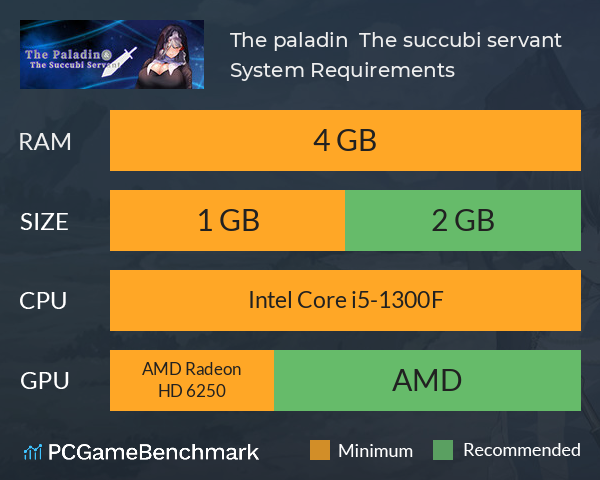 The paladin & The succubi servant System Requirements PC Graph - Can I Run The paladin & The succubi servant The paladin & The succubi servant System Requirements PC Graph - Can I Run The paladin & The succubi servant