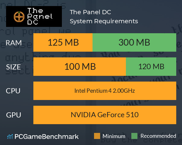 The Panel DC System Requirements PC Graph - Can I Run The Panel DC The Panel DC System Requirements PC Graph - Can I Run The Panel DC