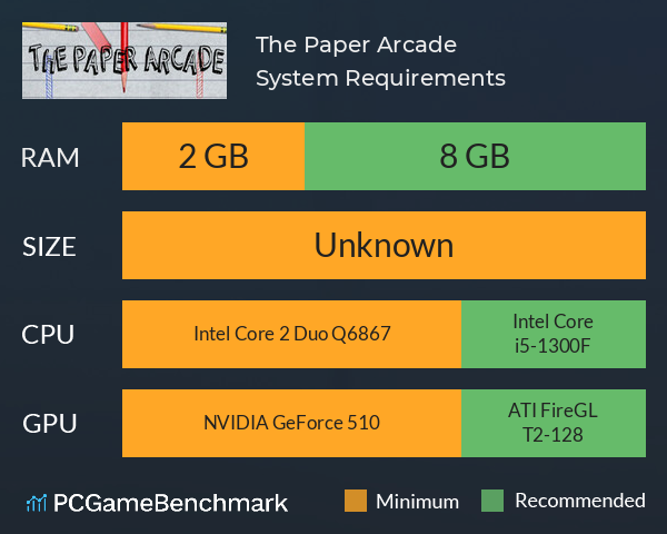 The Paper Arcade System Requirements PC Graph - Can I Run The Paper Arcade The Paper Arcade System Requirements PC Graph - Can I Run The Paper Arcade