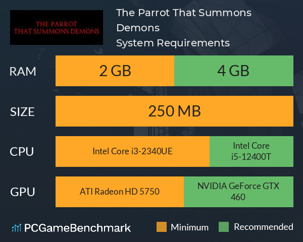 The Parrot That Summons Demons System Requirements PC Graph - Can I Run The Parrot That Summons Demons The Parrot That Summons Demons System Requirements PC Graph - Can I Run The Parrot That Summons Demons