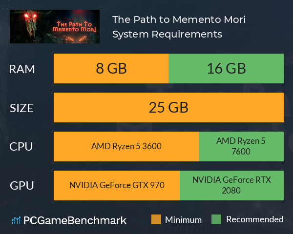 The Path to Memento Mori System Requirements PC Graph - Can I Run The Path to Memento Mori The Path to Memento Mori System Requirements PC Graph - Can I Run The Path to Memento Mori