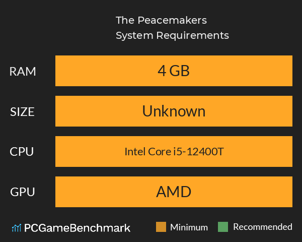 The Peacemakers System Requirements PC Graph - Can I Run The Peacemakers The Peacemakers System Requirements PC Graph - Can I Run The Peacemakers
