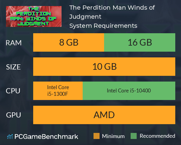 The Perdition Man: Winds of Judgment System Requirements PC Graph - Can I Run The Perdition Man: Winds of Judgment The Perdition Man: Winds of Judgment System Requirements PC Graph - Can I Run The Perdition Man: Winds of Judgment