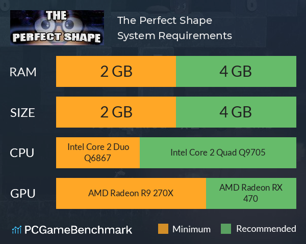 The Perfect Shape System Requirements PC Graph - Can I Run The Perfect Shape The Perfect Shape System Requirements PC Graph - Can I Run The Perfect Shape