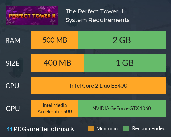 The Perfect Tower II System Requirements PC Graph - Can I Run The Perfect Tower II