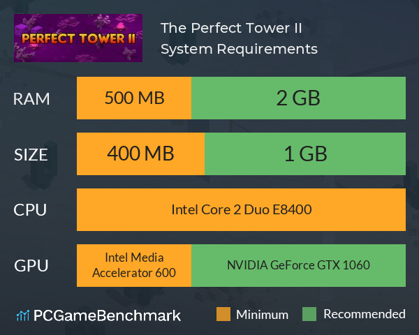 The Perfect Tower II System Requirements PC Graph - Can I Run The Perfect Tower II The Perfect Tower II System Requirements PC Graph - Can I Run The Perfect Tower II