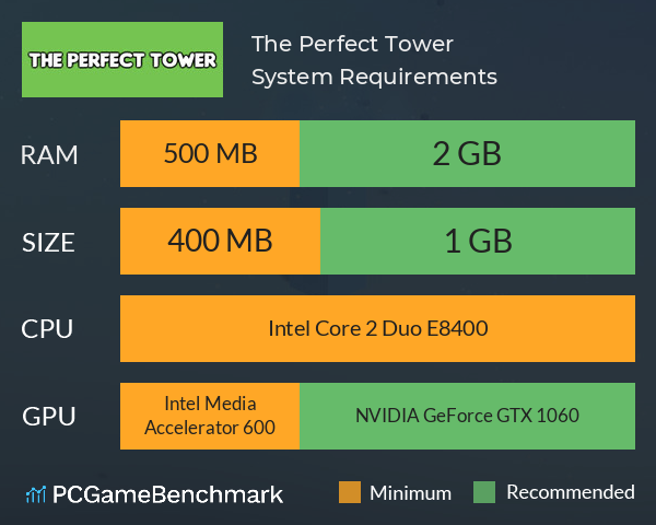 The Perfect Tower System Requirements PC Graph - Can I Run The Perfect Tower The Perfect Tower System Requirements PC Graph - Can I Run The Perfect Tower