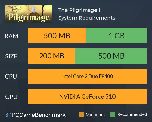The Pilgrimage I System Requirements PC Graph - Can I Run The Pilgrimage I The Pilgrimage I System Requirements PC Graph - Can I Run The Pilgrimage I