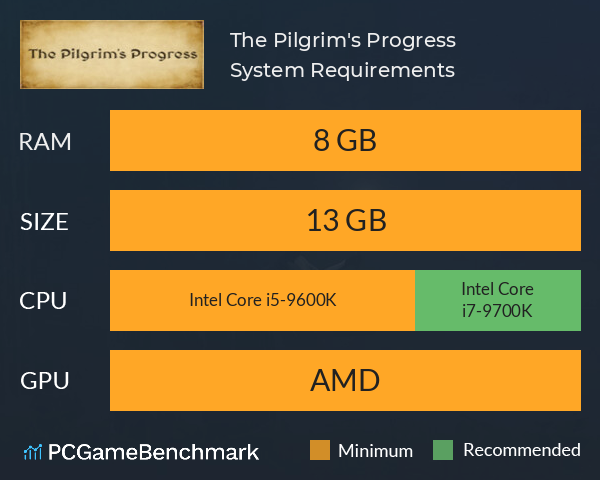 The Pilgrim's Progress System Requirements PC Graph - Can I Run The Pilgrim's Progress The Pilgrim's Progress System Requirements PC Graph - Can I Run The Pilgrim's Progress