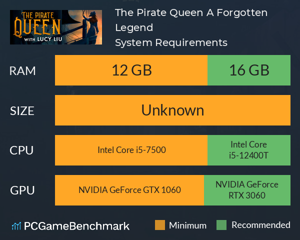 The Pirate Queen: A Forgotten Legend System Requirements PC Graph - Can I Run The Pirate Queen: A Forgotten Legend The Pirate Queen: A Forgotten Legend System Requirements PC Graph - Can I Run The Pirate Queen: A Forgotten Legend