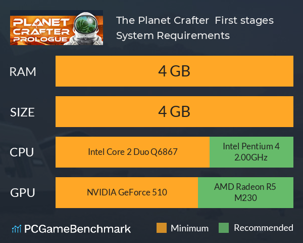 The Planet Crafter : First stages System Requirements PC Graph - Can I Run The Planet Crafter : First stages