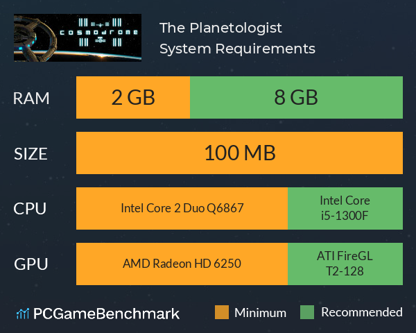 The Planetologist System Requirements PC Graph - Can I Run The Planetologist The Planetologist System Requirements PC Graph - Can I Run The Planetologist