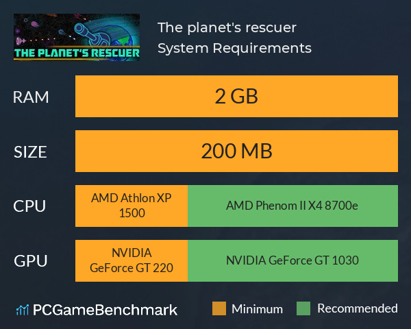 The planet's rescuer System Requirements PC Graph - Can I Run The planet's rescuer