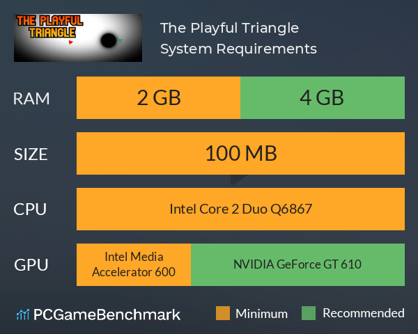 The Playful Triangle System Requirements PC Graph - Can I Run The Playful Triangle The Playful Triangle System Requirements PC Graph - Can I Run The Playful Triangle