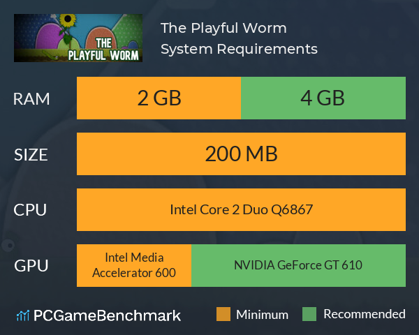 The Playful Worm System Requirements PC Graph - Can I Run The Playful Worm The Playful Worm System Requirements PC Graph - Can I Run The Playful Worm