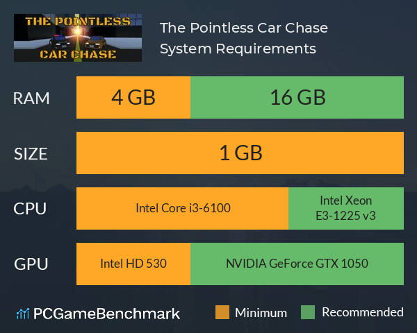 The Pointless Car Chase System Requirements PC Graph - Can I Run The Pointless Car Chase The Pointless Car Chase System Requirements PC Graph - Can I Run The Pointless Car Chase