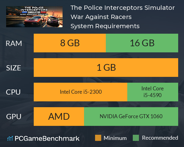 The Police Interceptors Simulator: War Against Racers System Requirements PC Graph - Can I Run The Police Interceptors Simulator: War Against Racers