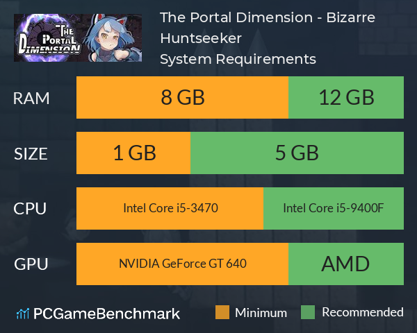 The Portal Dimension - Bizarre Huntseeker System Requirements PC Graph - Can I Run The Portal Dimension - Bizarre Huntseeker The Portal Dimension - Bizarre Huntseeker System Requirements PC Graph - Can I Run The Portal Dimension - Bizarre Huntseeker