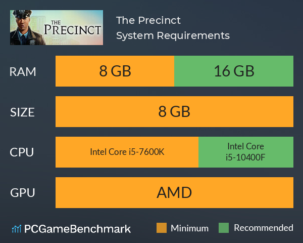 The Precinct System Requirements PC Graph - Can I Run The Precinct