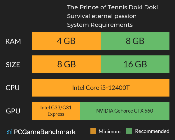 The Prince of Tennis Doki Doki Survival eternal passion System Requirements PC Graph - Can I Run The Prince of Tennis Doki Doki Survival eternal passion