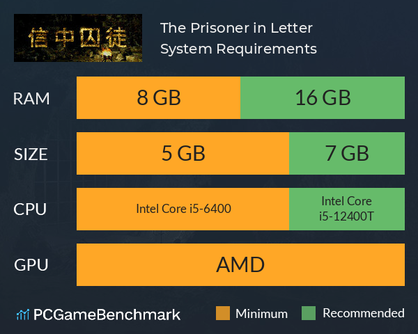 The Prisoner in Letter System Requirements PC Graph - Can I Run The Prisoner in Letter The Prisoner in Letter System Requirements PC Graph - Can I Run The Prisoner in Letter